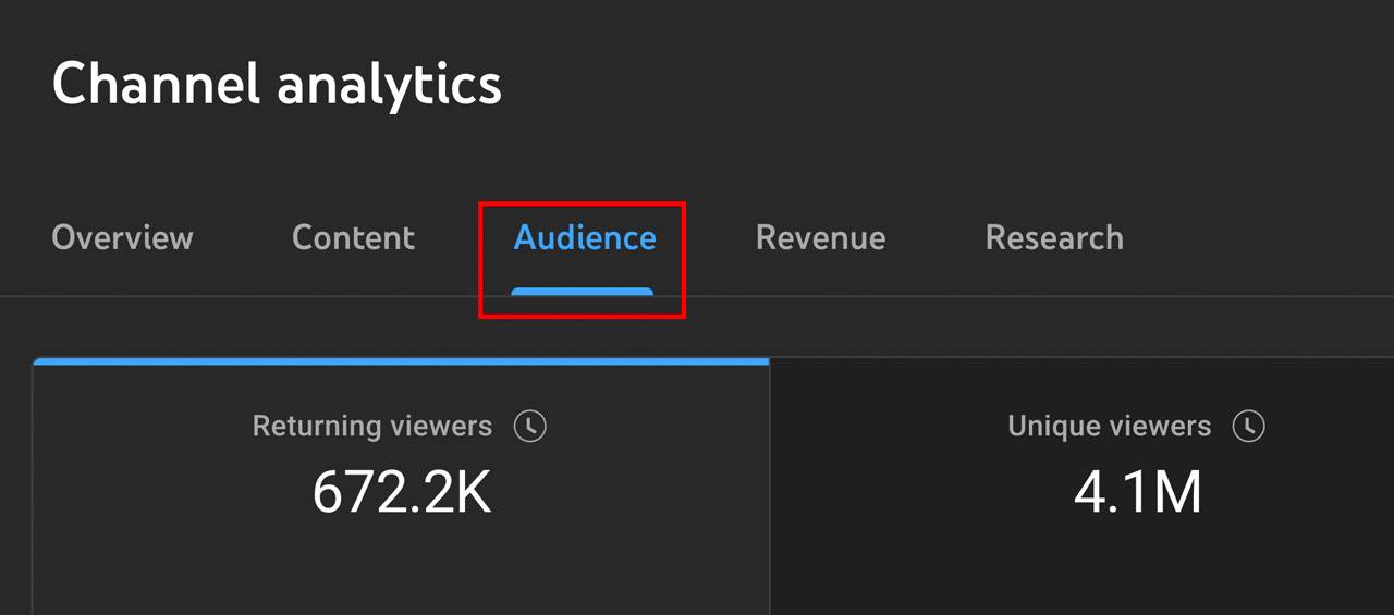 Youtube audience tab