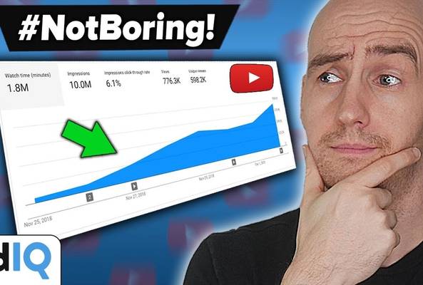 YouTube analytics graph showing growth and metrics with a thinking man and #NotBoring text
