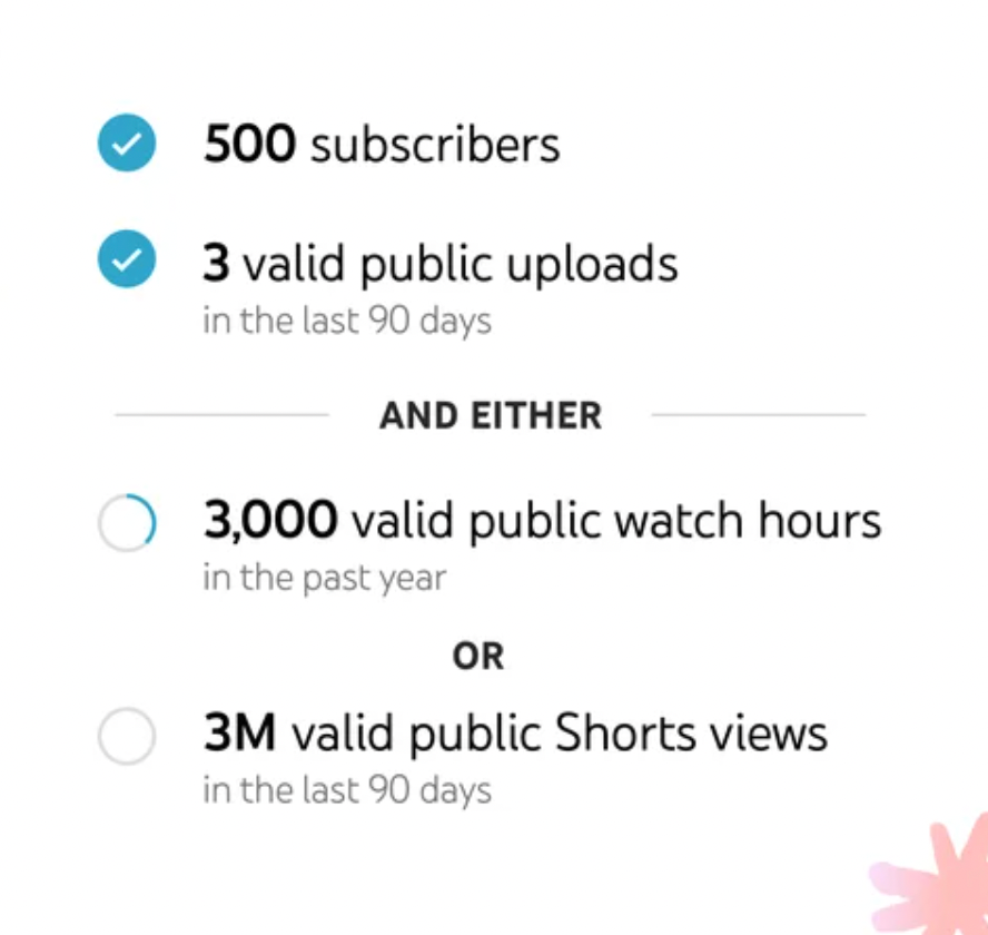 Minimum requirements for fan funding through the YouTube Partner Program